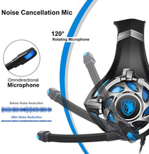 Load image into Gallery viewer, Sades SA822 Gaming Headset Gamer Earphones Over-Ear Gaming Headphones for PS4, Xbox PC Computer Mobile Phone